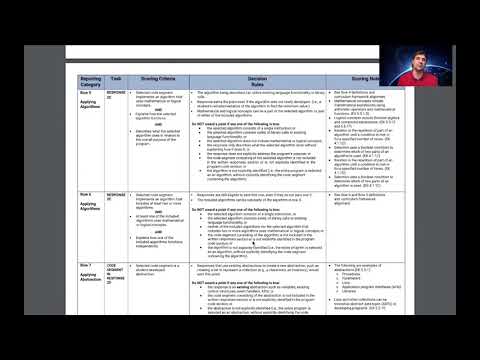 AP Create Task Rubric Overview