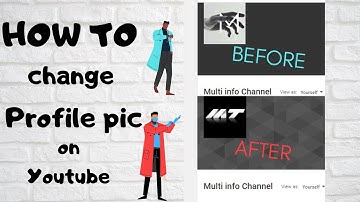 How to Change YouTube Profile Picture on Android, Ios , Pc or Mac 2020 | Youtube Profile Imag