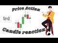 Price action trading with candle reaction binary options divesh thakur