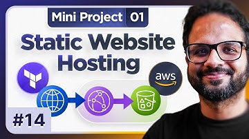 14/30 - Host A Static Website In AWS S3 And Cloudfront (using terraform)