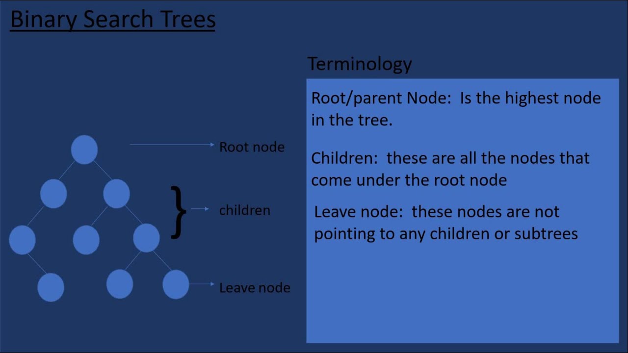 Data Structures: Introduction to binary search trees - YouTube