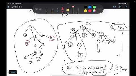 CF Problem: Xenia and Tree [Türkmen dilinde]