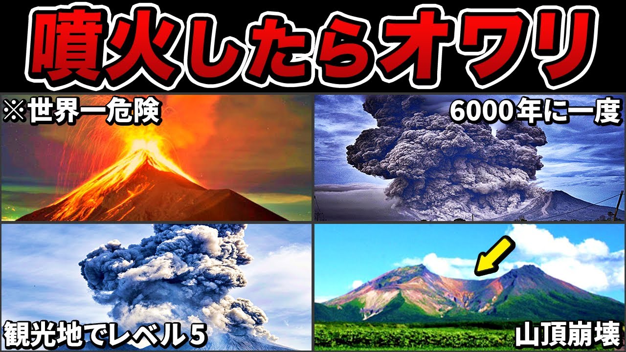 あまりにも危険！日本のヤバい火山ランキングTOP7【ゆっくり解説】