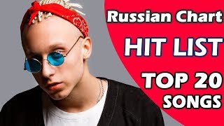 Top 20 Songs in Russia of October 8 , 2017 (Хит Лист)