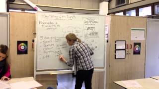 Famous Level 2 briefing: assignment Unit 201 Task A Net Worth