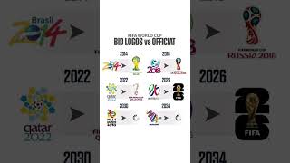 ⚽ FIFA World Cup Bid Logos vs Official Logos 🏆 | 2014–2034 🌍 #fifa #football #soccer