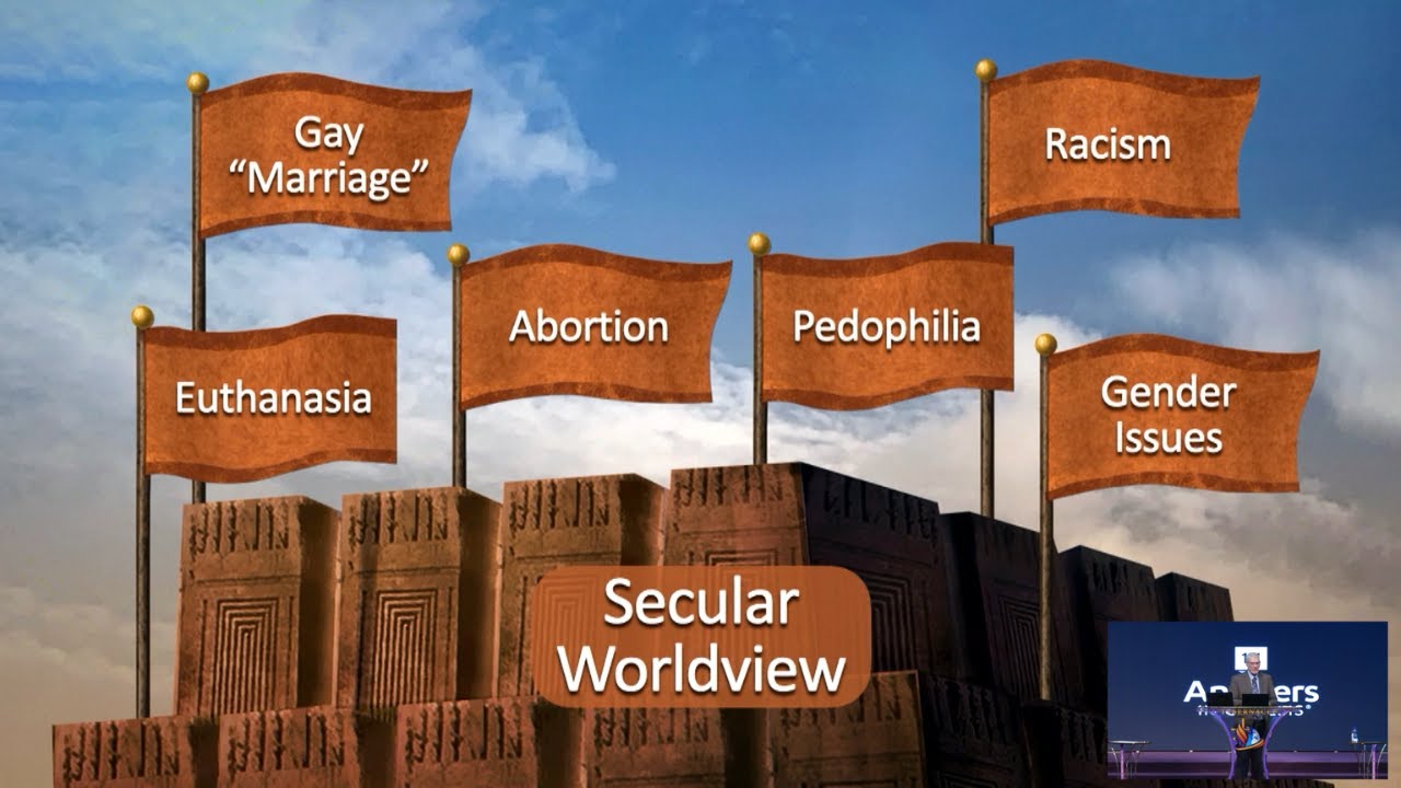 Ken Ham, Start With a Biblical Worldview. YouTube