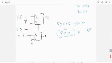 GATE 2014|COMBINATIONAL CIRCUIT|DIGITAL CIRCUITS |PYQ |CONCEPT THROUGH QUE|ECE |EE|IN