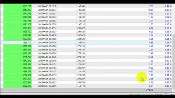 boom and crash auto trading robot | automated trading system | boom and crash EA