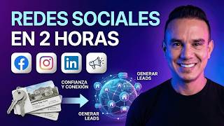 Estrategias de Redes Sociales para Agentes Inmobiliarios en Realty One Group Evolution