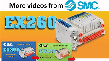 EX260 Ethernet IP Setup Session 3 - Ethernet Module