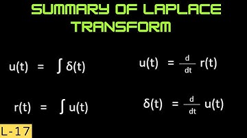 Review of Laplace transform   Lecture-17  | GATE ECE | GATE EE | GATE IN | FULL COURSE