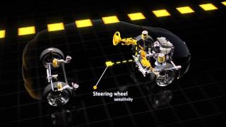 Opel Flexride Premium Chassis Youtube