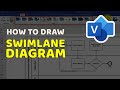 How to Draw Swimlane Process Flow Diagram in Visio