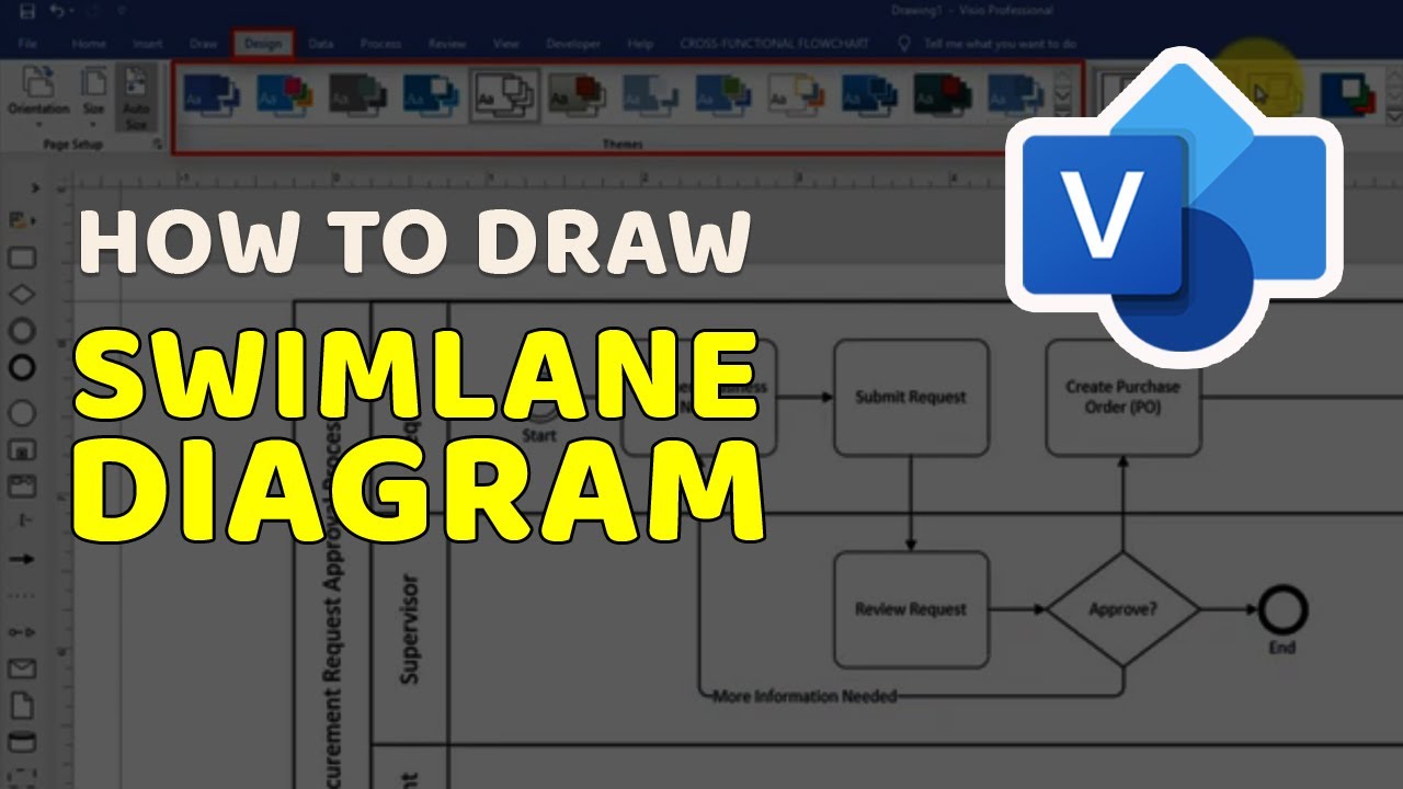 visio swimlane diagram template