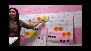 Micro Teaching (Mathematics in Grade 3)