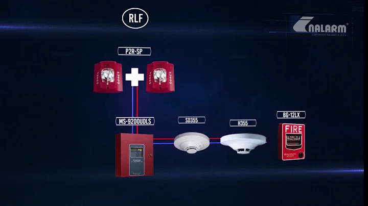 InaTip: Conoce el panel de incendio Firelite MS-9200