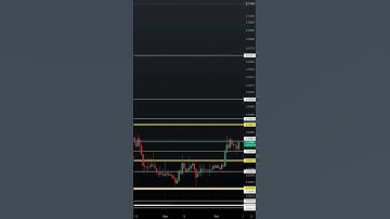 CASPER CRYPTOCURRENCY