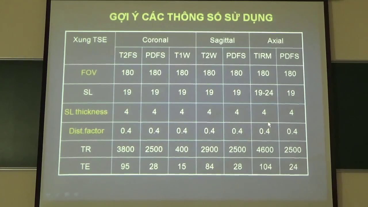 MRI Khớp gối (Bs. Phan Châu Hà) - youtube