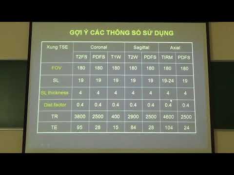 Video MRI Khớp gối (Bs. Phan Châu Hà) - youtube