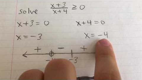 Solving a Rational Inequality (Example)