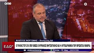 Φόρτωμας (ΝΔ): Ο Τσίπρας είναι σε βέρτιγκο – Νομίζει ότι ο κόσμος δεν θυμάται