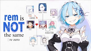 Rem Is Back... But Shes Not The Same Explained In 10 Minutes