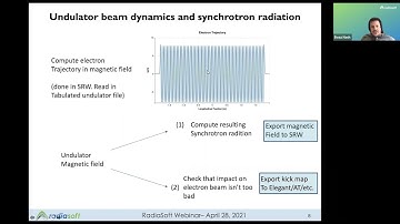 Synchrotron Light Magnet Design & Simulation with Radia on Sirepo with Boaz Nash: Part 1