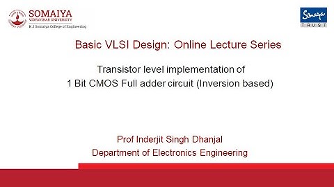 CMOS Full adder transistor level implementation (inversion property)