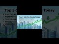 stock market performance today, top 5 gainers and losers #financialmarket #investment #stockexchange