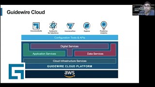 Your Future Career with Guidewire Cloud Platform