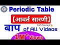 आवर्त सारणी | full Concept | Periodic Table in hindi | PERIODIC TABLE | Awart Sarni |NTPC,JE,RRB,SSC