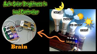 Solar intensity load controller.