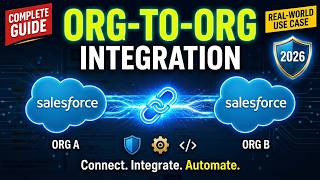 Salesforce Org-to-Org Integration | Named Credentials & OAuth2.0 | Complete Guide 2026