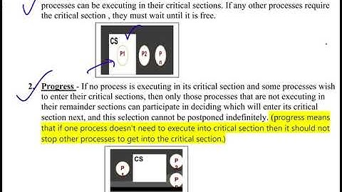 CST 206 :OS :  MOD 3 - Three Requirements to Solution to Critical Section Problem
