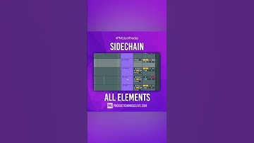 Ableton Tutorial - Lo-Fi Mixing Tips #shorts