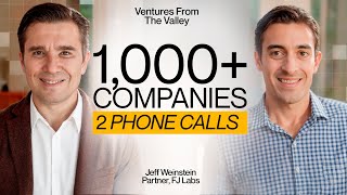 How Smart Founders Raise Capital in 2026 (VC Reality Check) Profile