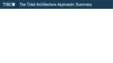 Total Architecture: Business-IT Alignment in Practice