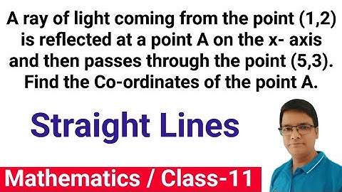 A ray of light coming from the point (1,2) is reflected at a point A on the x axis||Straight line||