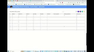Celebrity SithasoDaisy Northwind Traders SQLite3 File Browser using Service Workers Wealth