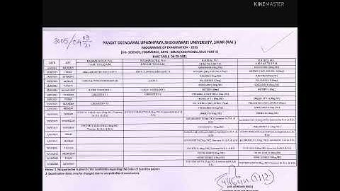 shekhawati university ug 2nd year time table 2021