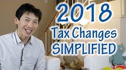 2018 Tax Changes Simplified 