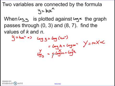 Logarithmic Axes Plotting 2 Questions - YouTube