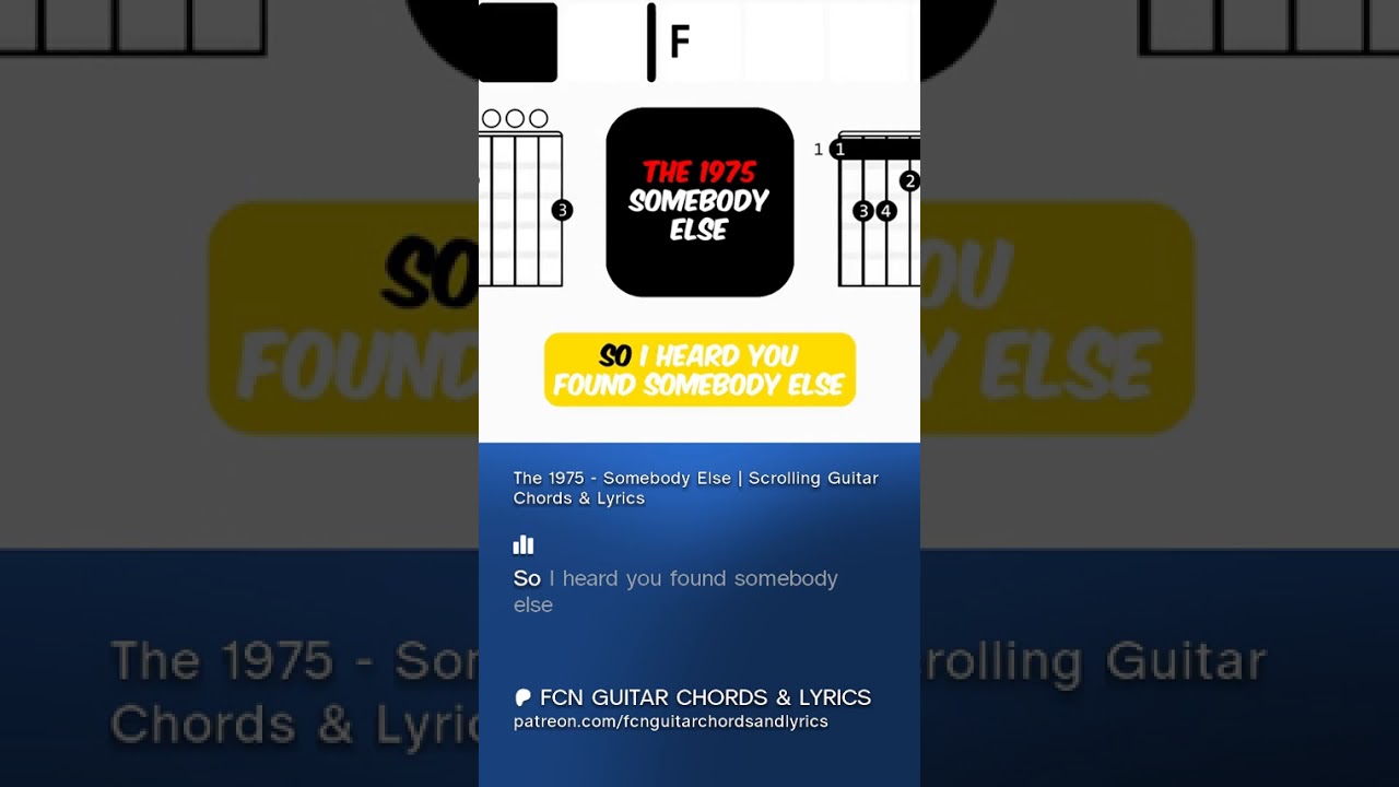 The 1975 - Somebody Else | Scrolling Guitar Chords & Lyrics 