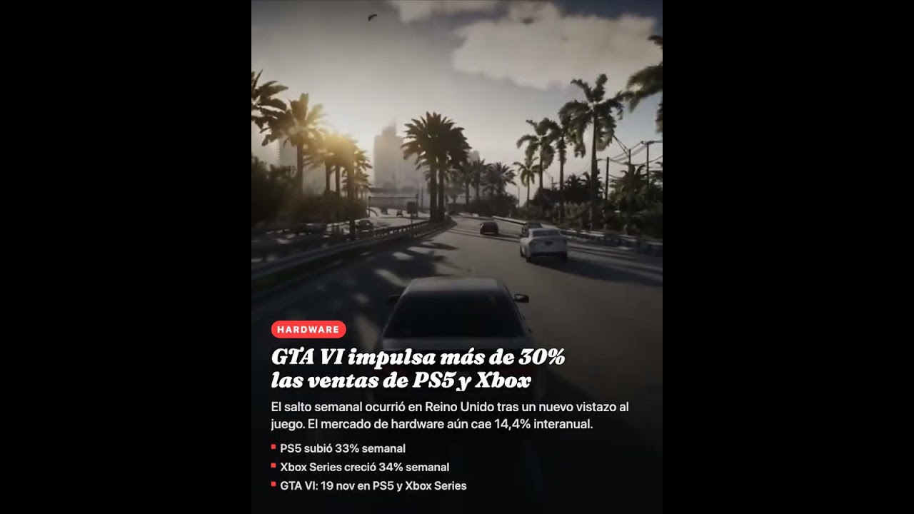 GTA VI impulsa más de 30% las ventas de PS5 y Xbox