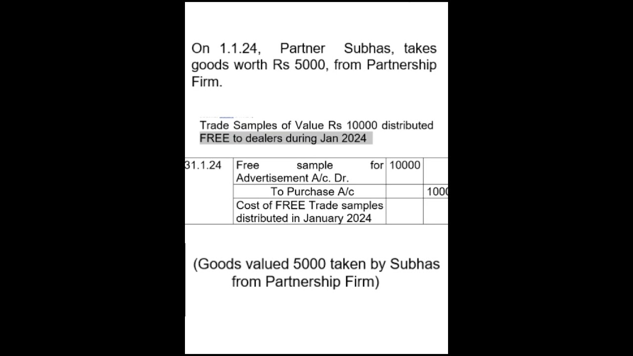 Journal entries for Capital & Revenue Accounts | Materials delivered as Free Sample