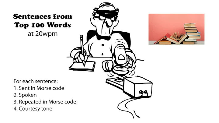 Sentences from Top 100 Words 20wpm