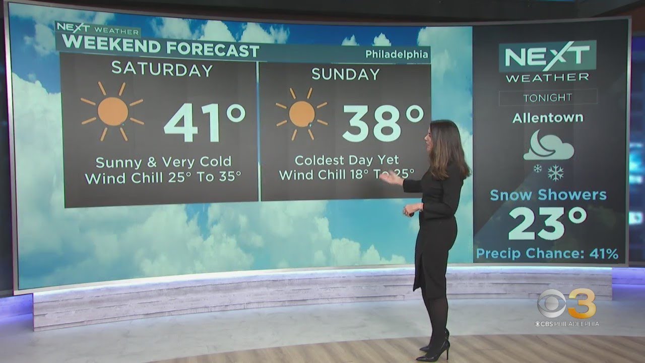 NEXT Weather: Sunny but cold Saturday - YouTube