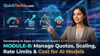 Celebrity Module 8: Manage Quotas, Scaling, Rate Limits, and Cost Footprints for Model Workloads | AI-103 Wealth