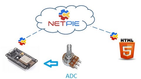 NETPIE Read ADC data with HTML5 using Arduino NodeMCU ESP8266